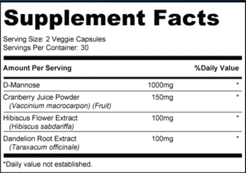 bladder Relief 911 Supplement Facts