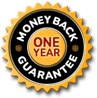 CogniSurge Money Back Guarantee