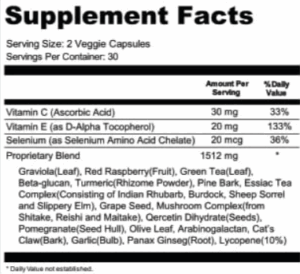 Keragenis Supplement Facts