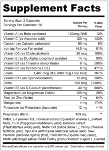 Mycosyn-Pro-Supplement Facts