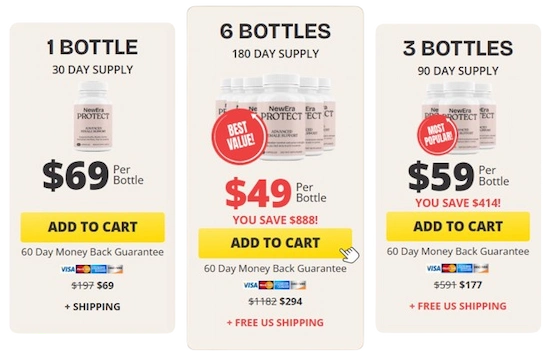 NewEra Protect Pricing Details