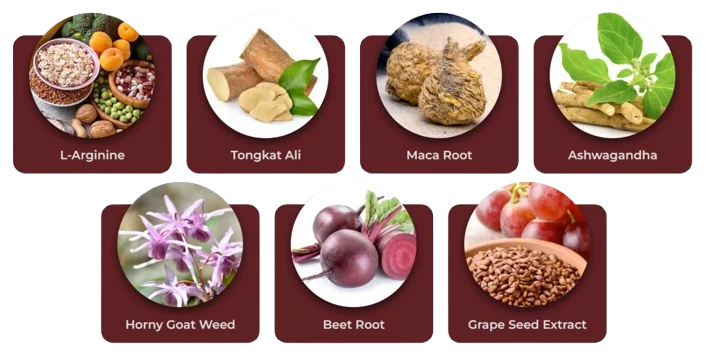 Spartamax-Gummies-Ingredients