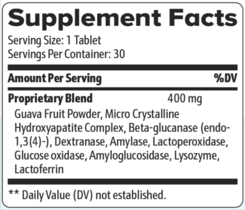 Synadentix Supplement Facts